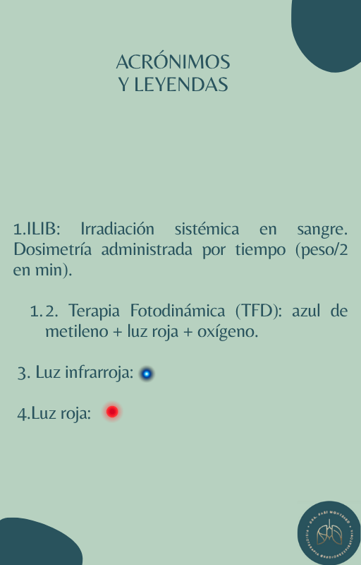 Espanhol (4)